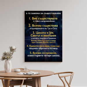 Платно/Канава "5-те Закона за Съществуване"